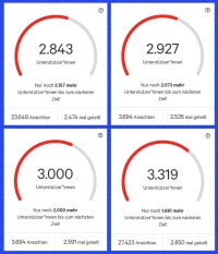 Kann man Change.org trauen?